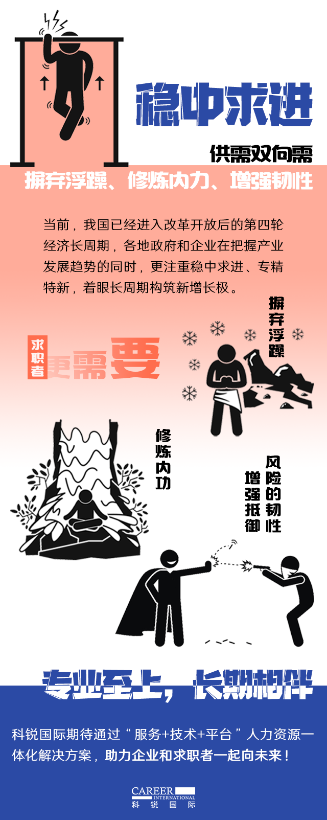 k8凯发国际国际《2022人才市场洞察及薪酬指南》核心发现