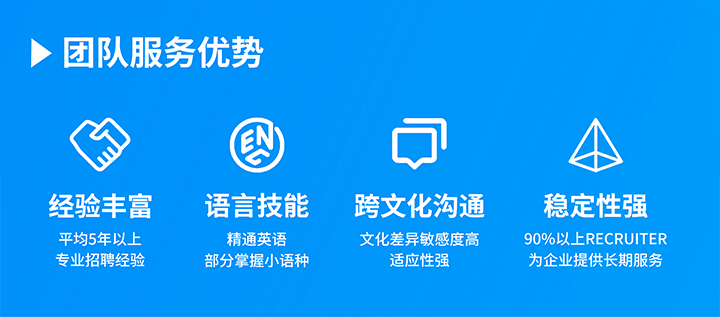 知名人力资源服务供应商k8凯发国际国际在助力企业全球化布局海外招聘的过程中具备独特的服务优势